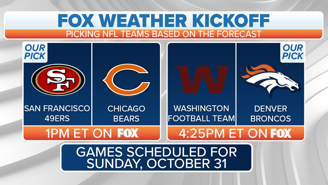 are there any nfl games on fox today