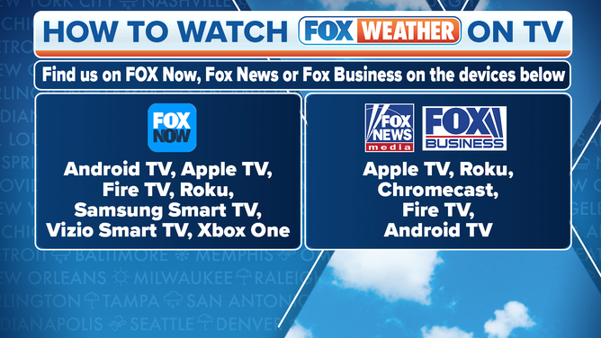 Watch FOX & Friends First | Fox Nation