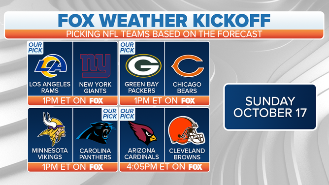 FOX Weather Kickoff: Week 6 NFL on FOX picks based on weather forecasts