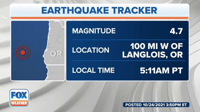 4.7 earthquake reported off the coast of Oregon