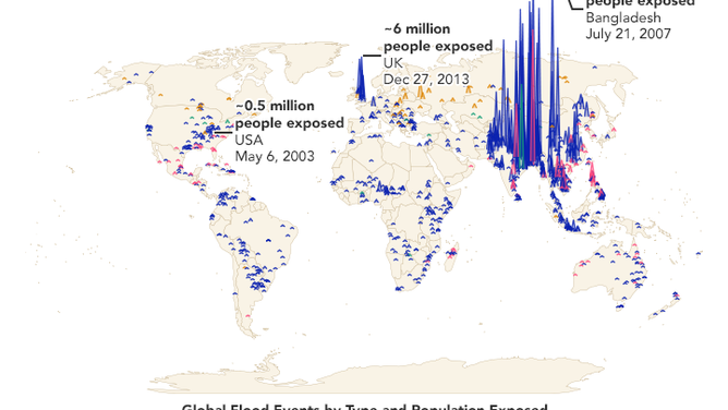 A global map showing flood exposure.