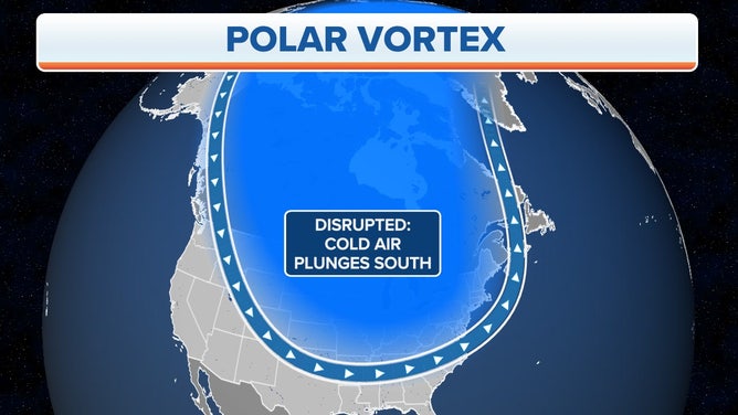 Sudden Stratospheric Warming, Polar Vortex Disruption Could Mean Colder ...