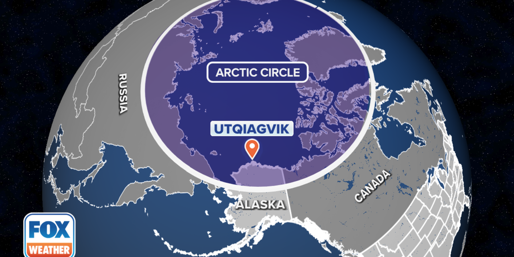Midnight Sun, Arctic Circle, Summer Solstice, 24-Hour Daylight