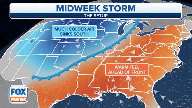 Midweek Storm Setup