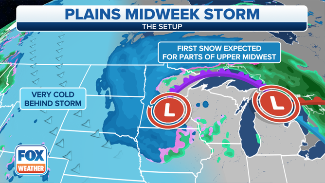 A powerful storm will emerge over the Plains and Midwest ahead of Veterans Day.