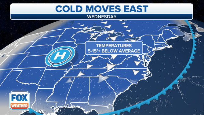 Cold Moves East Setup