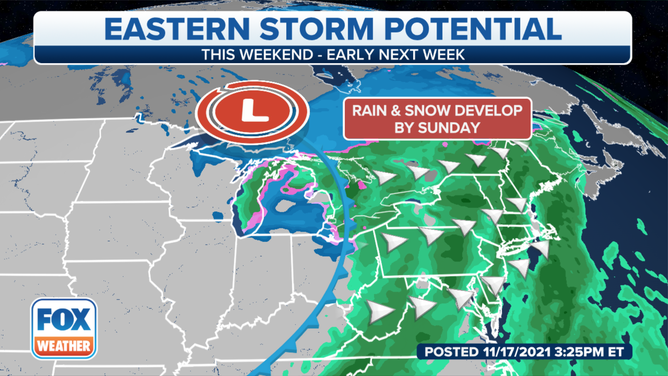 FOX Weather Tracking Potential Thanksgiving Week Storm For Northeast ...