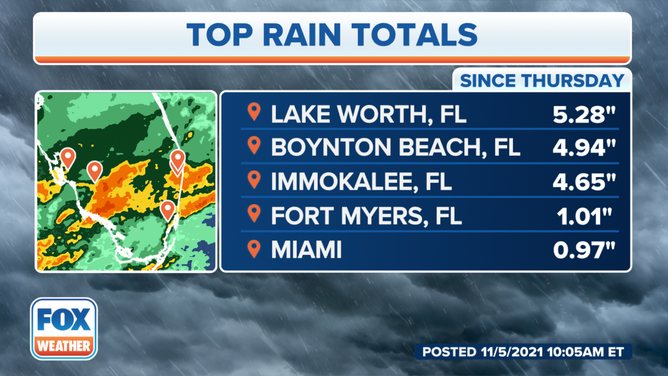 The top rain reports from Nov. 4- Nov. 5, 2021 in Florida.