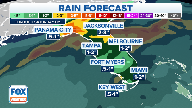 Florida rainfall forecast through Saturday, Nov. 6, 2021.