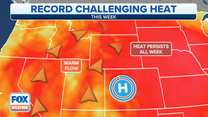 Records In Jeopardy As Temperatures Soar Above Average In Central US ...