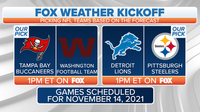 FOX Weather Kickoff: Week 8 FOX NFL picks based on weather forecasts