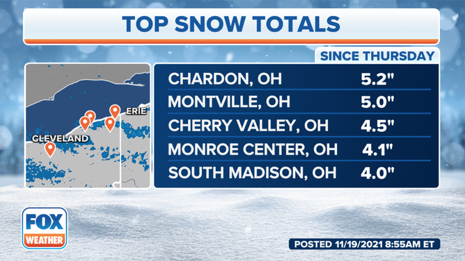 Ohio, New York and Pennsylvania snow totals for Nov. 19, 2021.