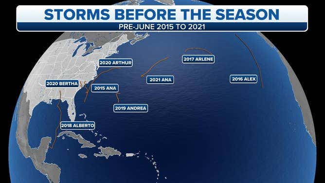 The tracks of pre-June 1 named storms in the Atlantic from 2015 through 2021.