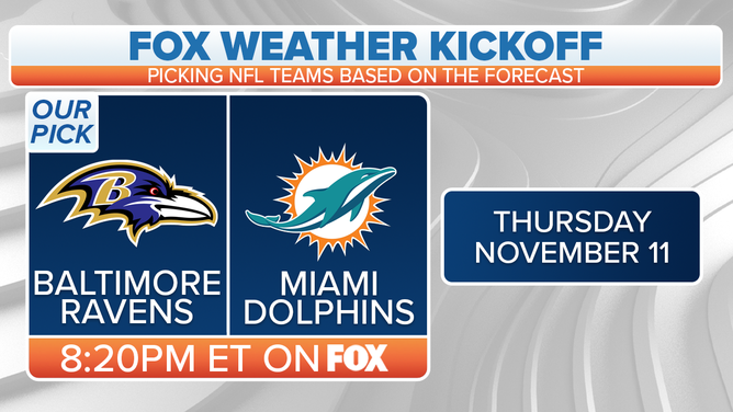 Weather favors Ravens in Thursday Night Football game against Dolphins