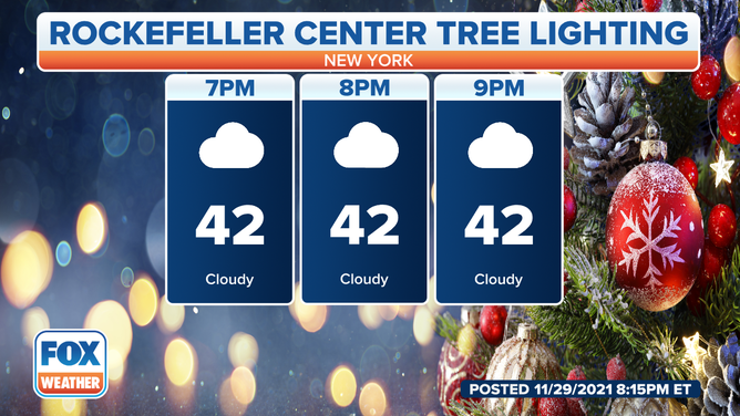 The forecast for Wednesday, Dec. 1 at Rockefeller Center.
