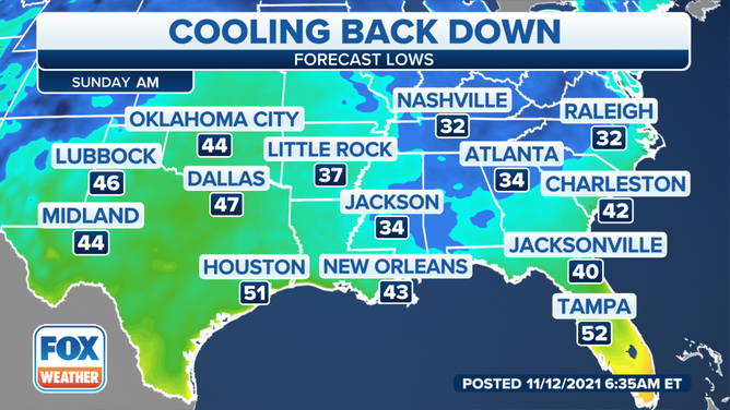 Low temperatures across the Deep South.