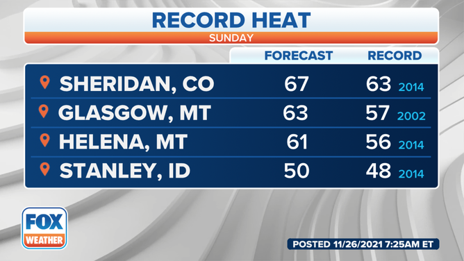 Temperature Swing: Record Highs Possible In The West As Southeast ...