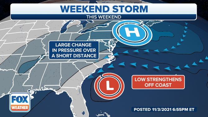 A low-pressure system will develop into a nor'easter off the Southeast coast this weekend.