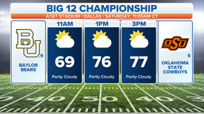 Tailgating at Big 12 Championship? Weather will favor OSU, Baylor fans