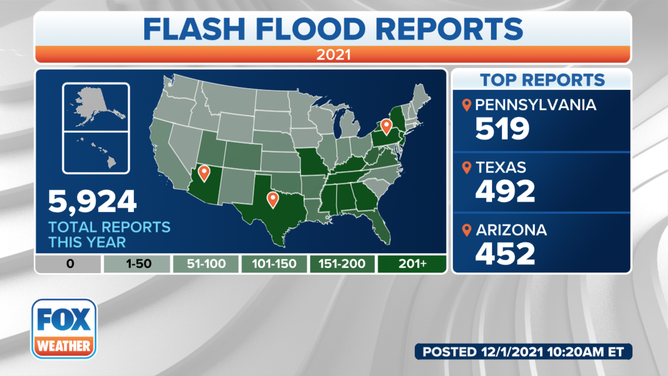 Flash flood reports in U.S. as of November 2021