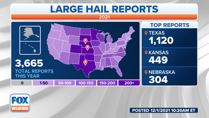 Large Hail Reports in U.S. as of November