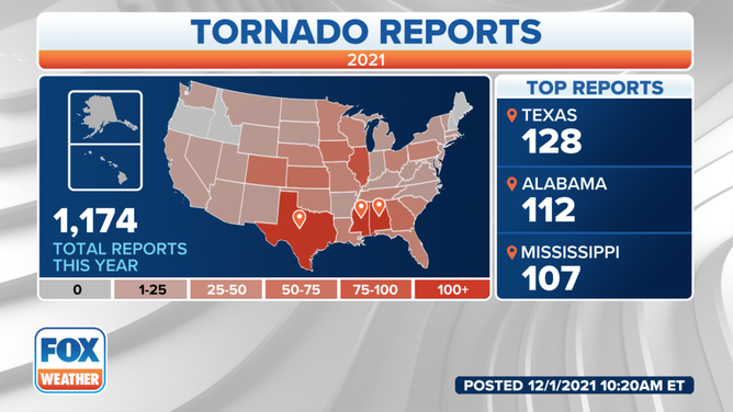 Tornado reports in U.S. as of November