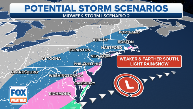 Midweek Storm Scenario 2