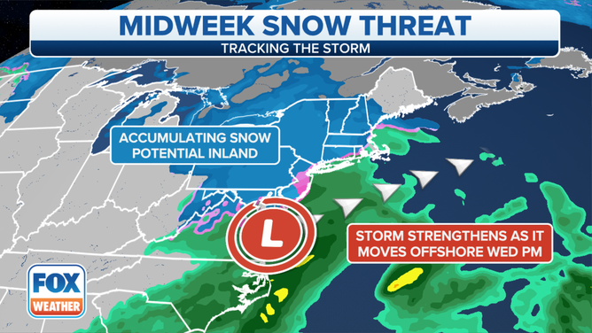 Midweek Storm Setup