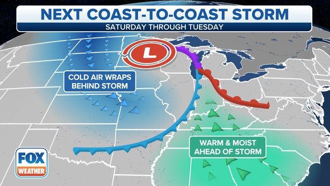 Weekend Storm Setup