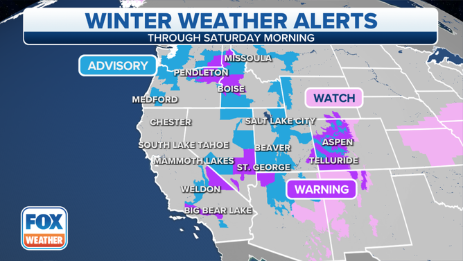 Winter weather alerts are in effect across the West.