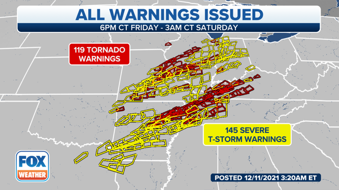 Death toll rising after historic tornado outbreak in America's heartland