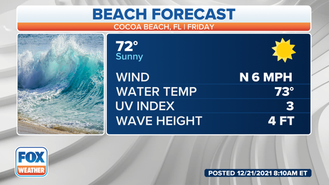 Cocoa Beach forecast for Dec. 24, 2021, for the Surfing Santas Christmas Eve event.