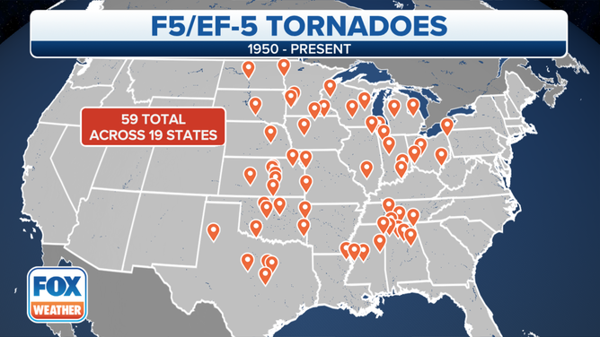 Tornadoes F5