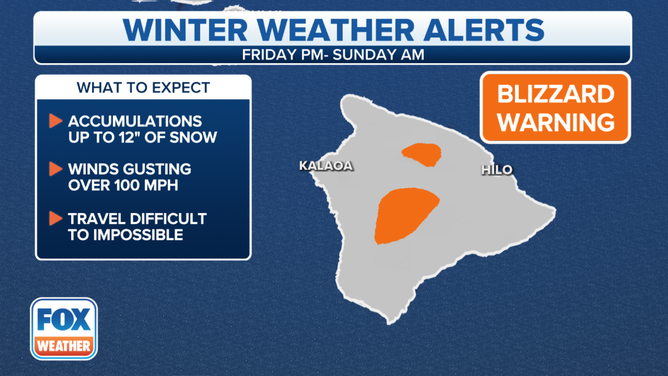 Blizzard Warnings are in effect from Friday evening through Sunday morning.