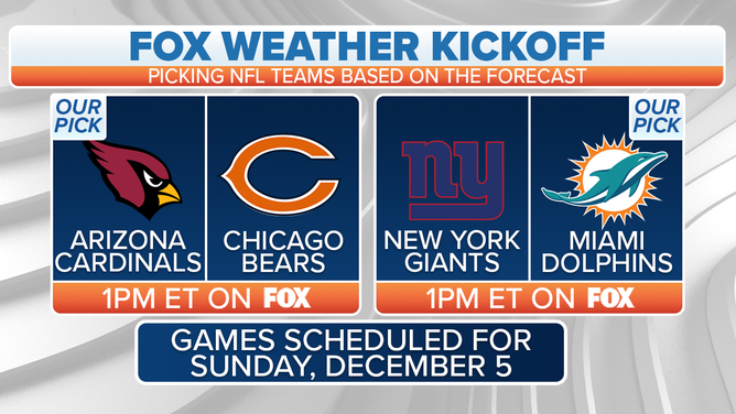 what nfl games are on fox tomorrow