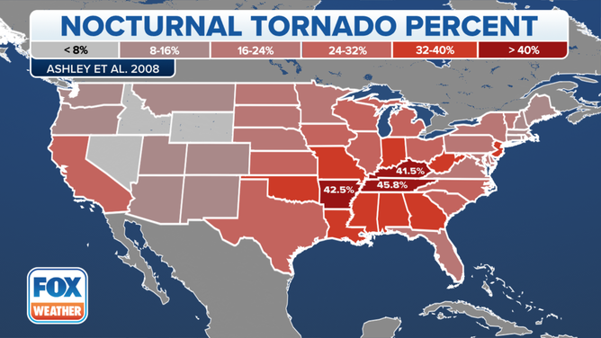 Percent of nighttime tornadoes by state between 1950-2005.