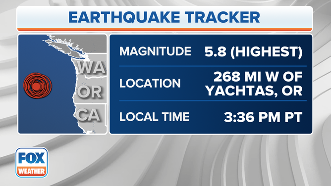 Oregon Magnitude 5.8 Earthquake