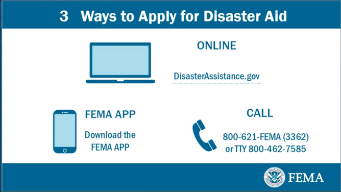 how to file a claim with FEMA