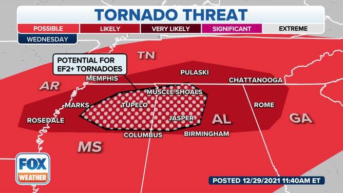 Tornado threat on Wednesday, Dec. 29, 2021.