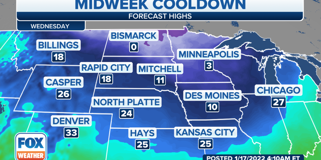 Temperatures in Central US take a roller coaster ride this week | Fox ...