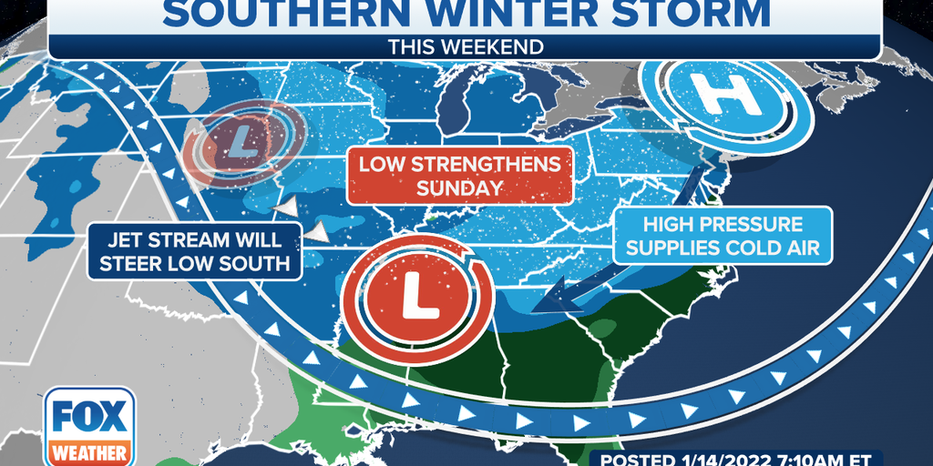 Columbia, SC forecast for possible snow after winter storm