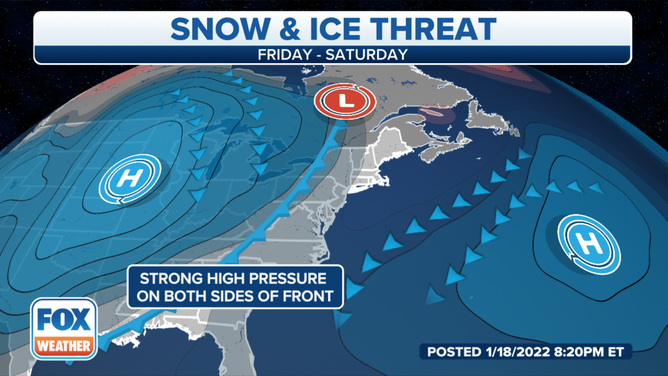 Southeast Ice Setup