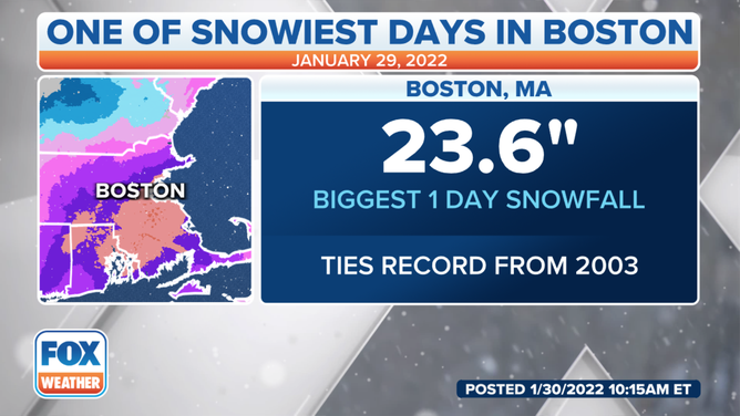 Top Snow Totals From The Blizzard Of 2022 | Fox Weather