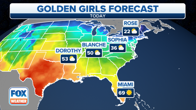 The Golden Girls forecast for Jan. 17, 2022.