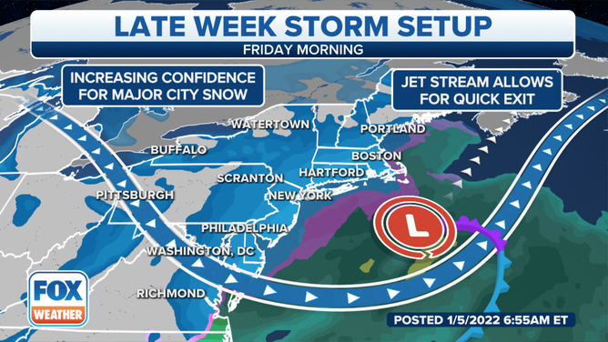 Late-Week Storm Setup