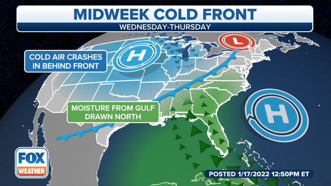 Midweek Cold Front Setup