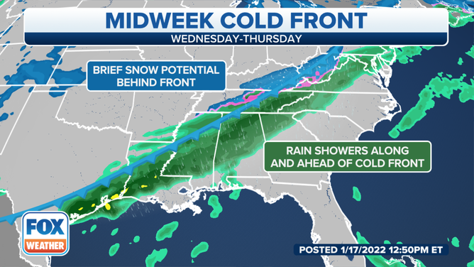 Midweek Cold Front Setup