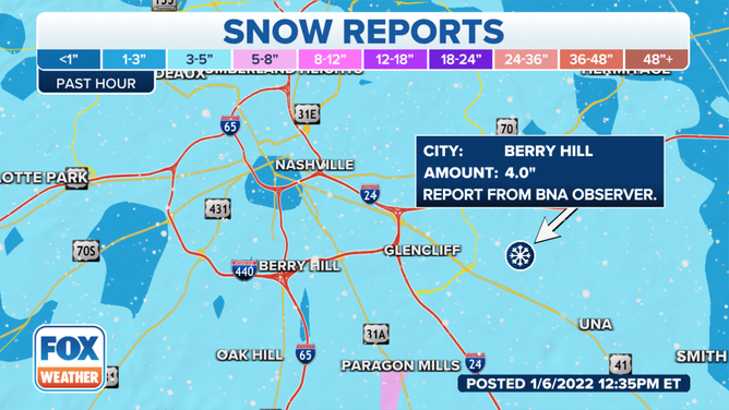 Nashville Snow Reports
