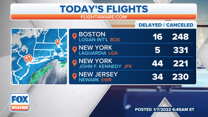 NYC - Delays Today