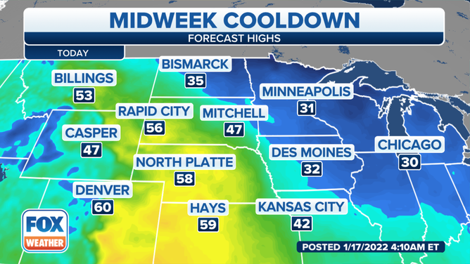 Midweek cooldown coming for the Northern Plains.
